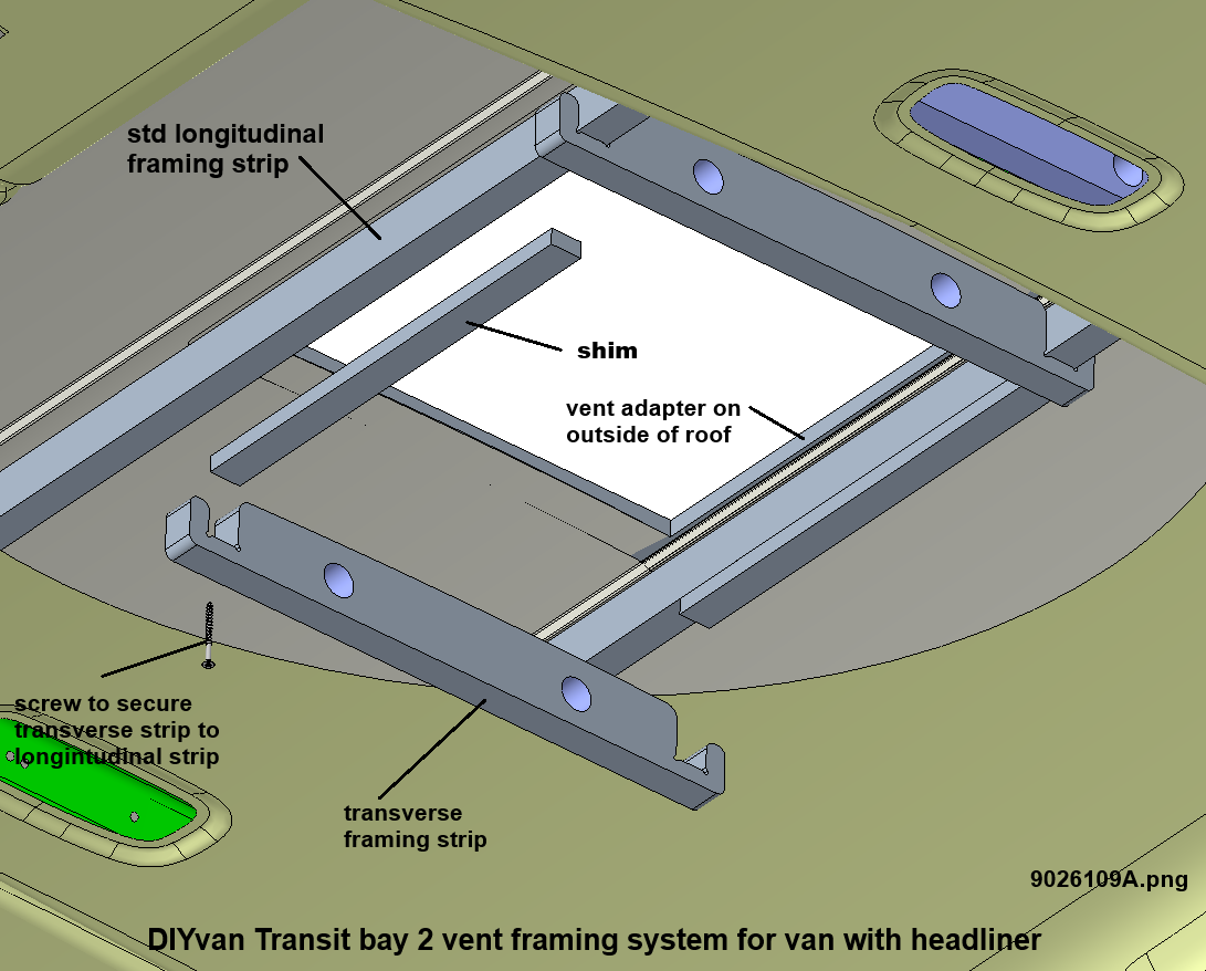 DIYvan - логотип інтернет-магазину